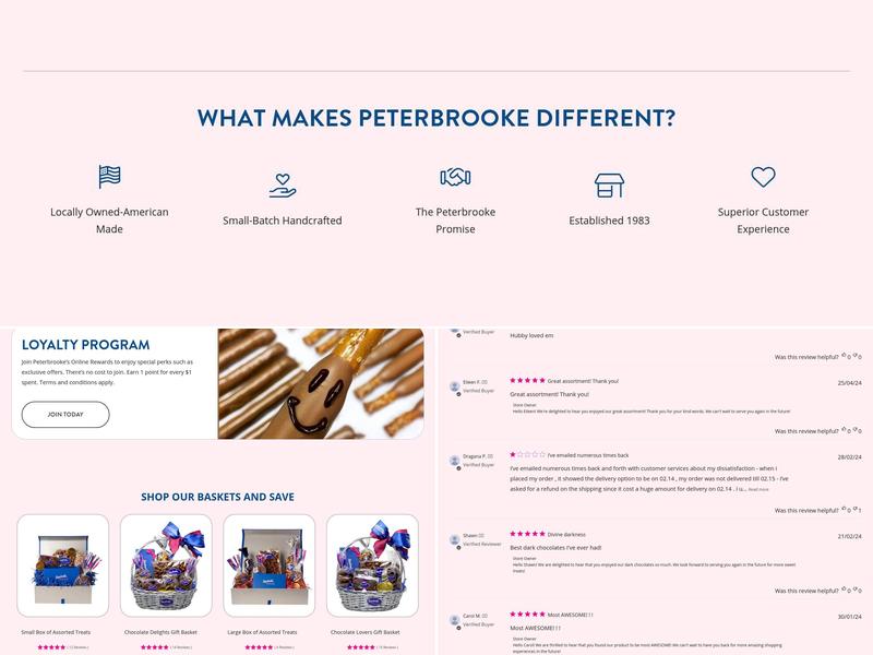 Peterbrooke Chocolatier Hodges Blvd. Menu