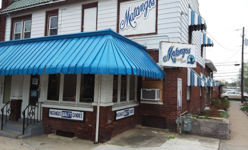 Matangos Candies Inc