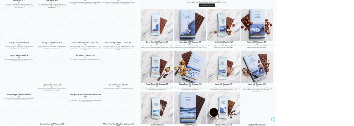 French Broad Chocolate Factory & Cafe Menu