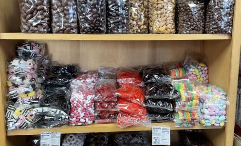 Lollipop Shop