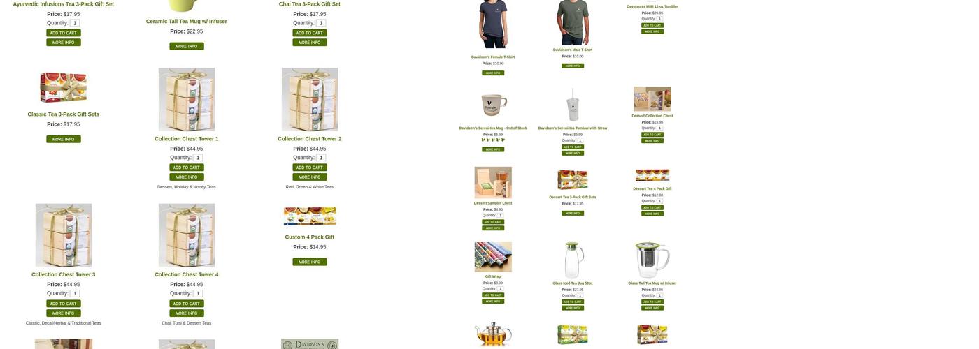 Davidson's Organic Teas Menu