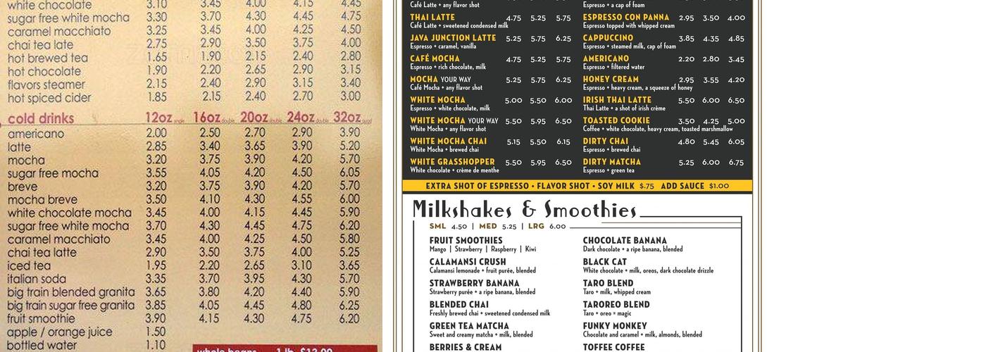 Java Junction Menu