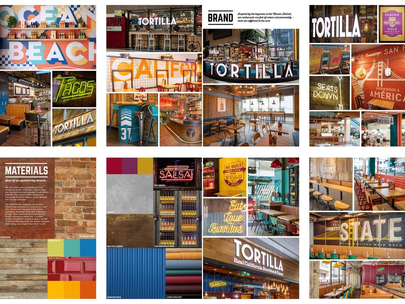 Tortilla Coventry Menu