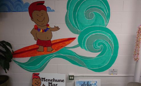 Menehune Mac Candies