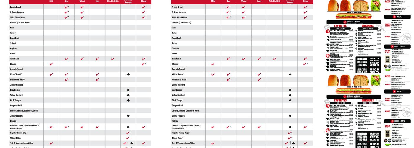 Jimmy John's Menu