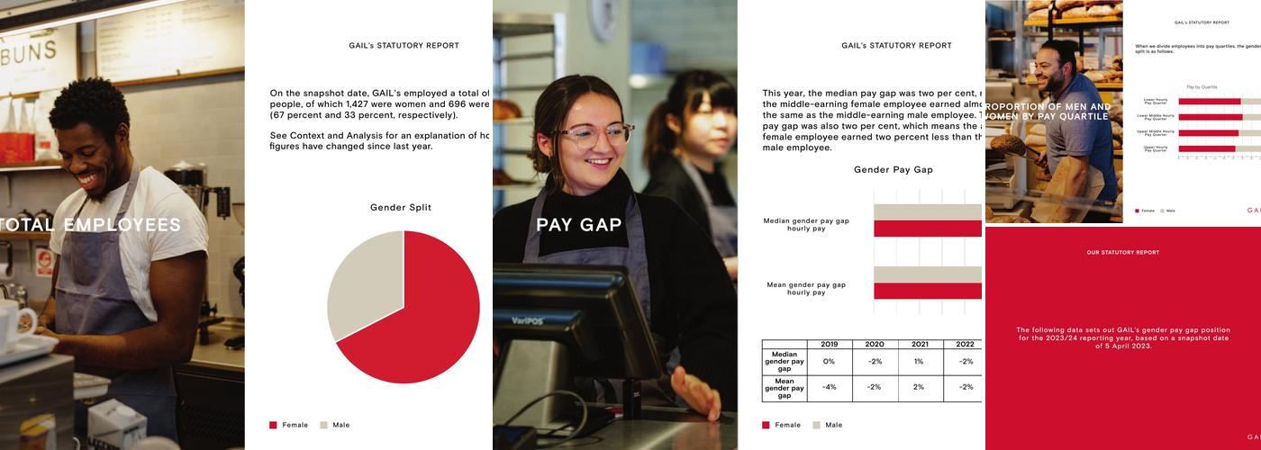 GAIL's Bakery Wimbledon Village Menu