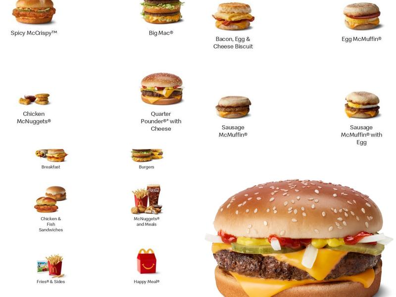 McDonald's Menu