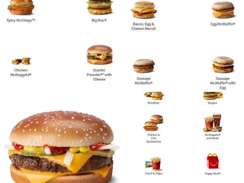 McDonald's Menu