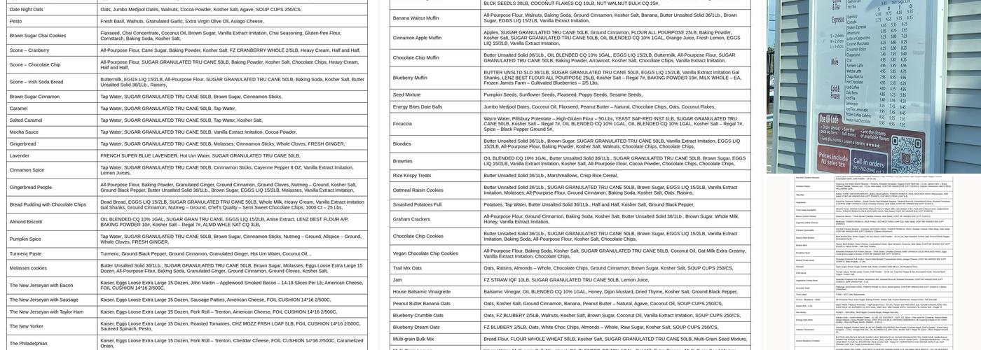 Longfellow's Coffee Menu