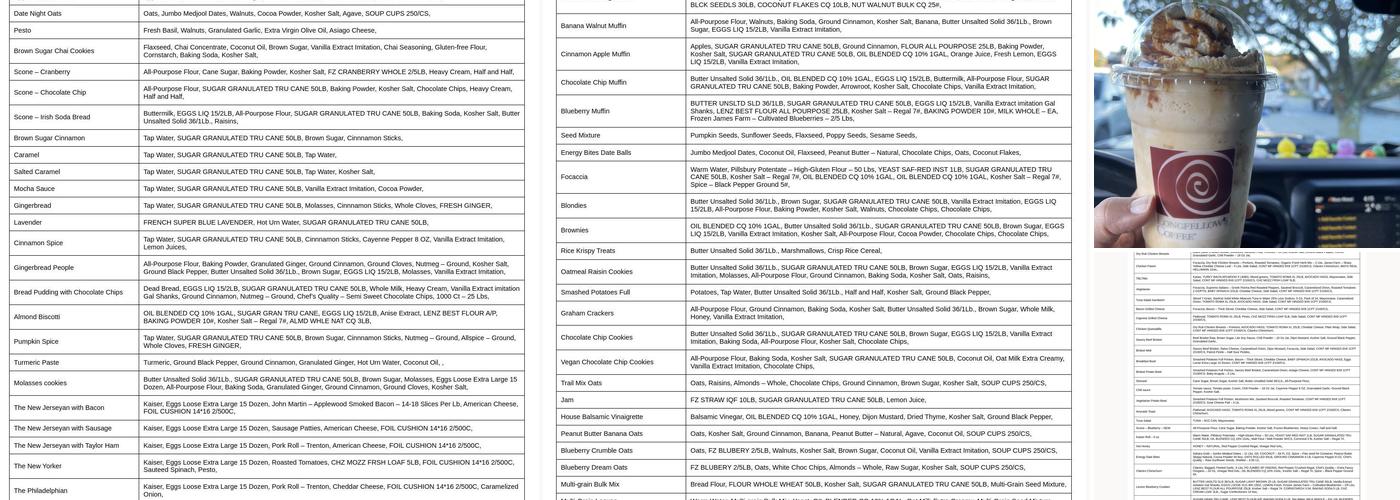 Longfellow's Coffee Menu