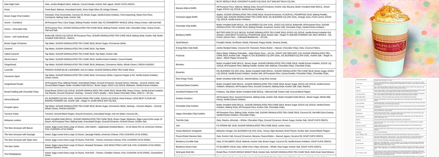 Longfellow's Coffee Menu