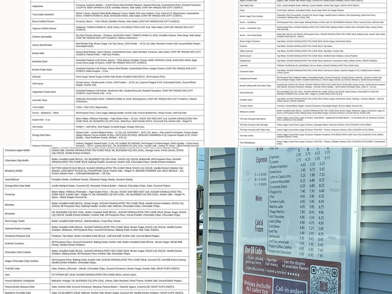 Longfellow's Coffee Menu