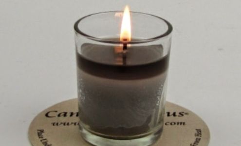 Candle-licious