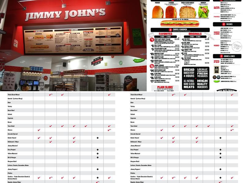 Jimmy John's Menu