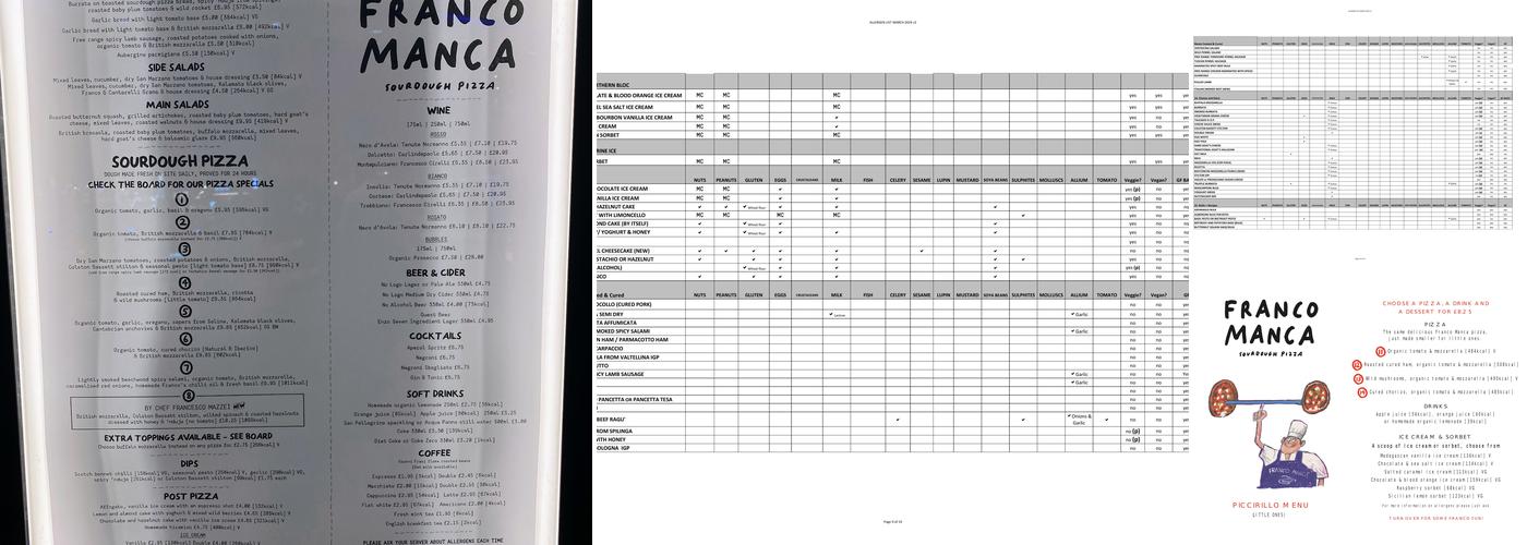 Franco Manca Trafford Centre Manchester Menu
