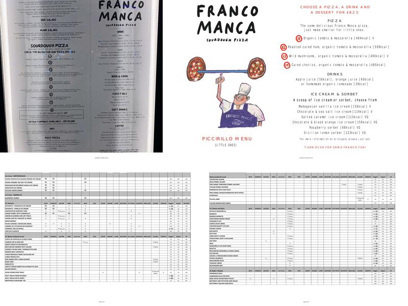 Franco Manca Trafford Centre Manchester Menu