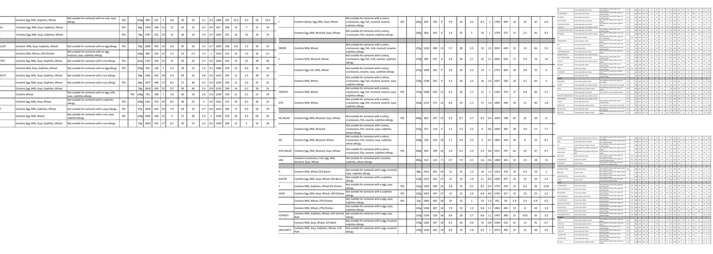 Cooplands - Eats and Seats Menu