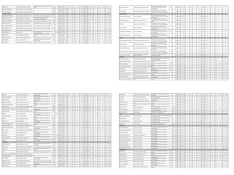Cooplands - Eats and Seats Menu