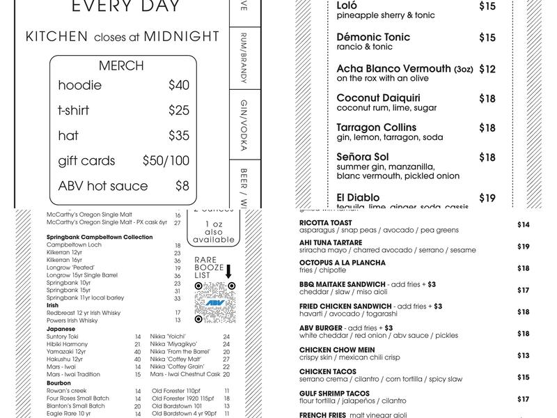 ABV Menu
