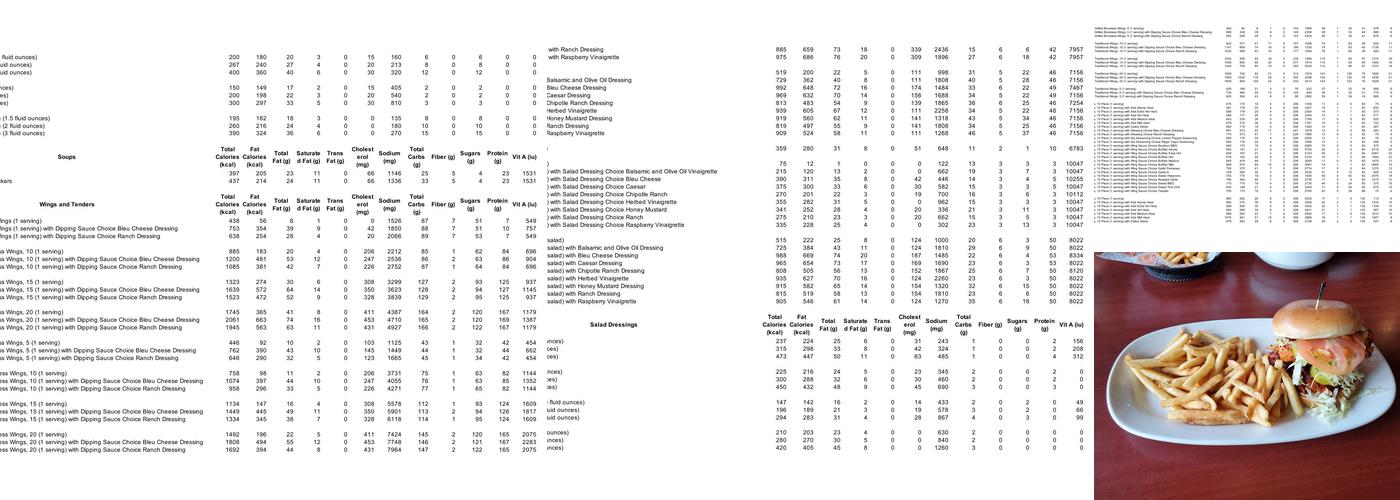 Wings and Rings Menu