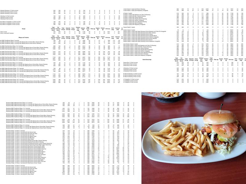 Wings and Rings Menu