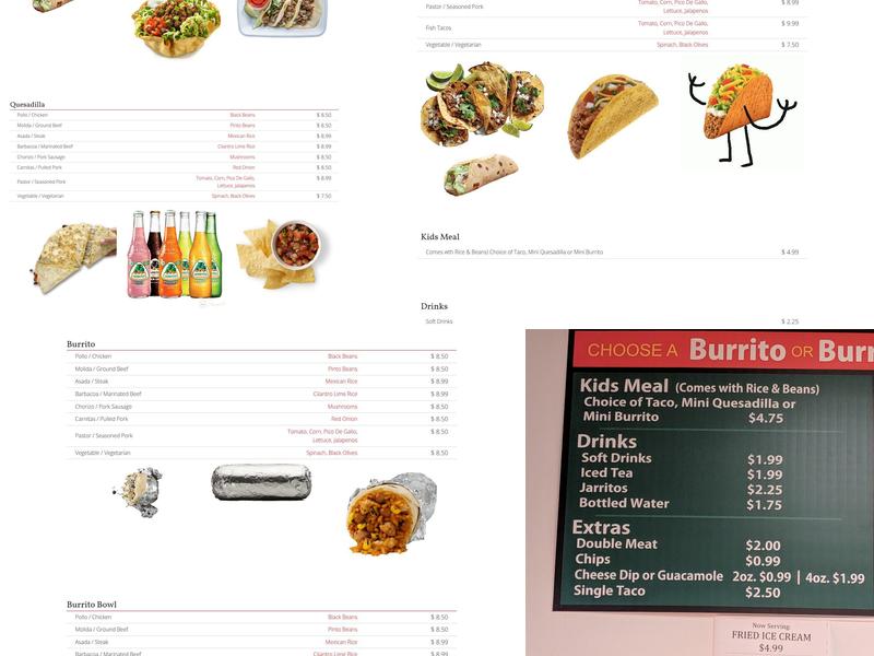 Sanchez Burrito Menu