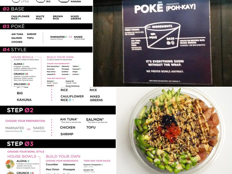 Aloha Poke Co. Menu