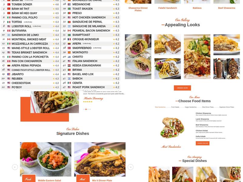 Boston Shawarma Menu