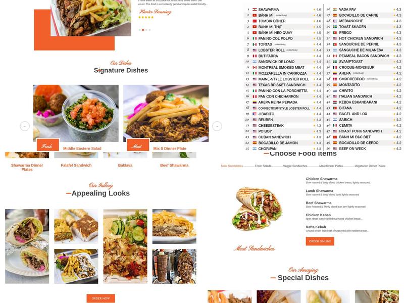 Boston Shawarma Menu