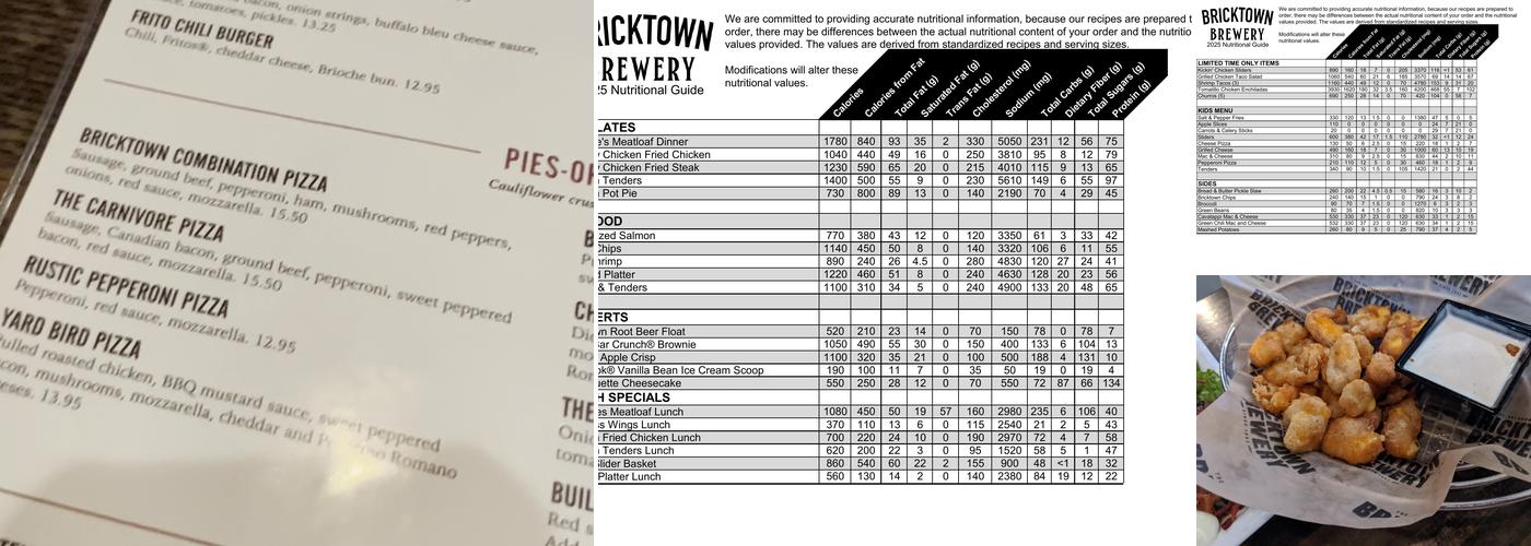 Bricktown Brewery - Midwest City Menu