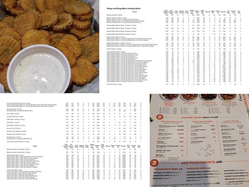 Wings and Rings Menu