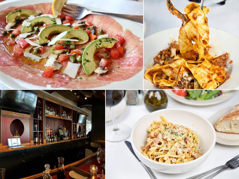 Francesca's Bryn Mawr