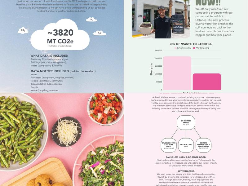 Fresh Kitchen Menu