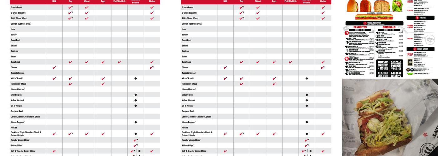 Jimmy John's Menu