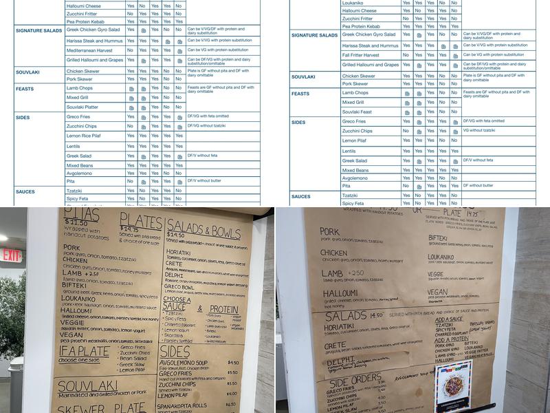 GRECO Menu