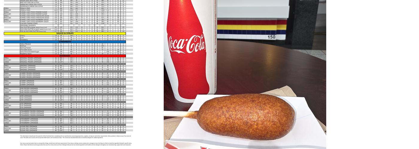 Hot Dog on a Stick Menu