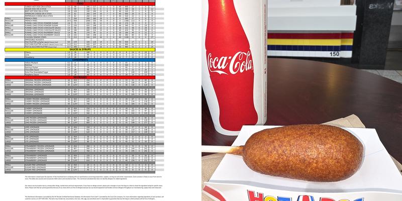 Hot Dog on a Stick Menu