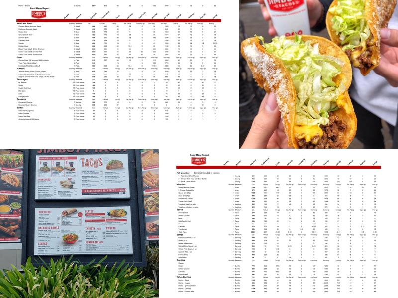 Jimboy's Tacos Menu
