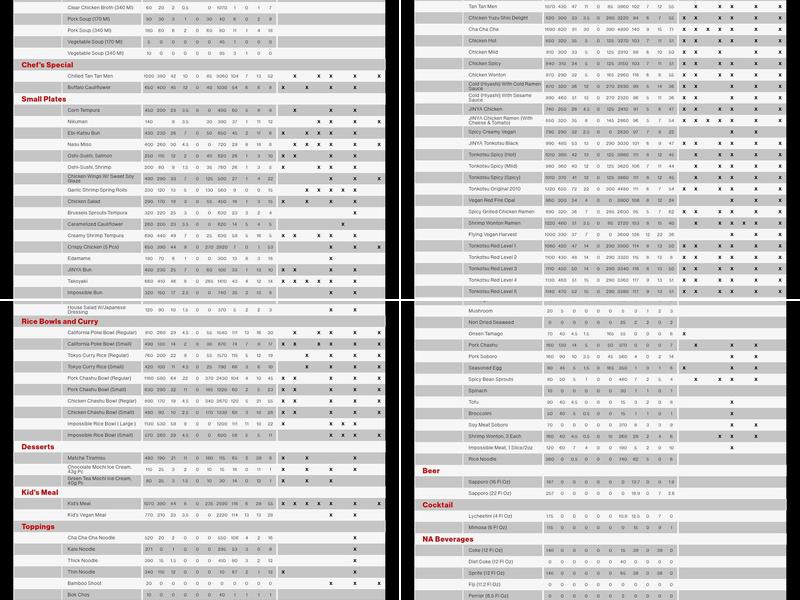 JINYA Ramen Express Menu