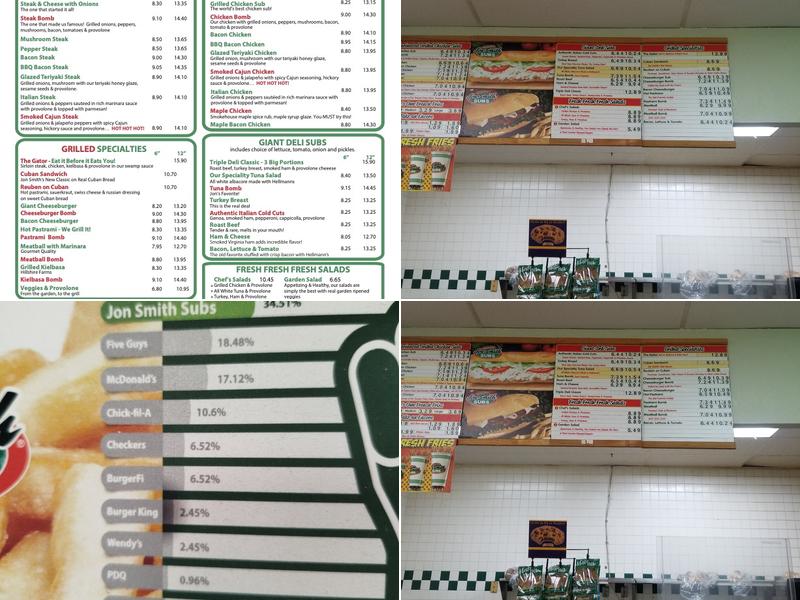 Jon Smith Subs Menu