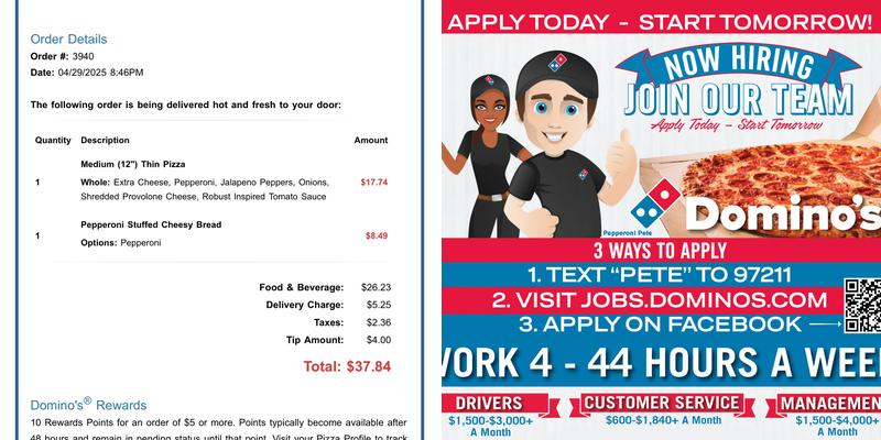 Domino's Pizza Menu