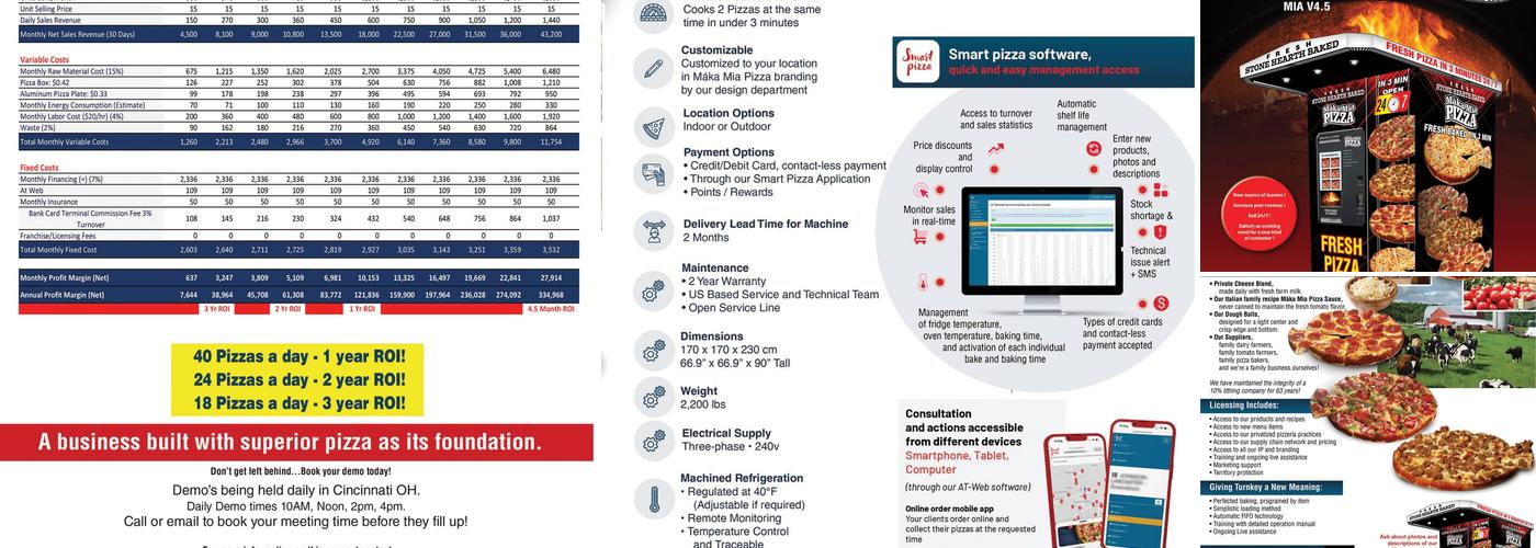 Bob's 8th St Drive Thru and Kitchen Menu