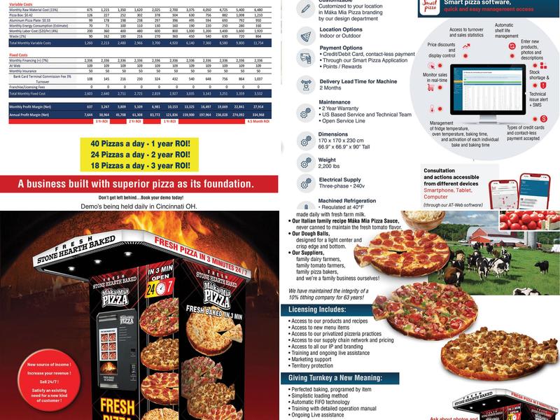 Bob's 8th St Drive Thru and Kitchen Menu