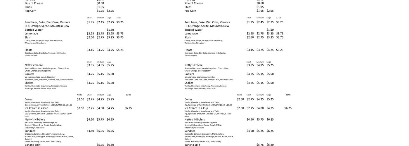 Netty's Menu