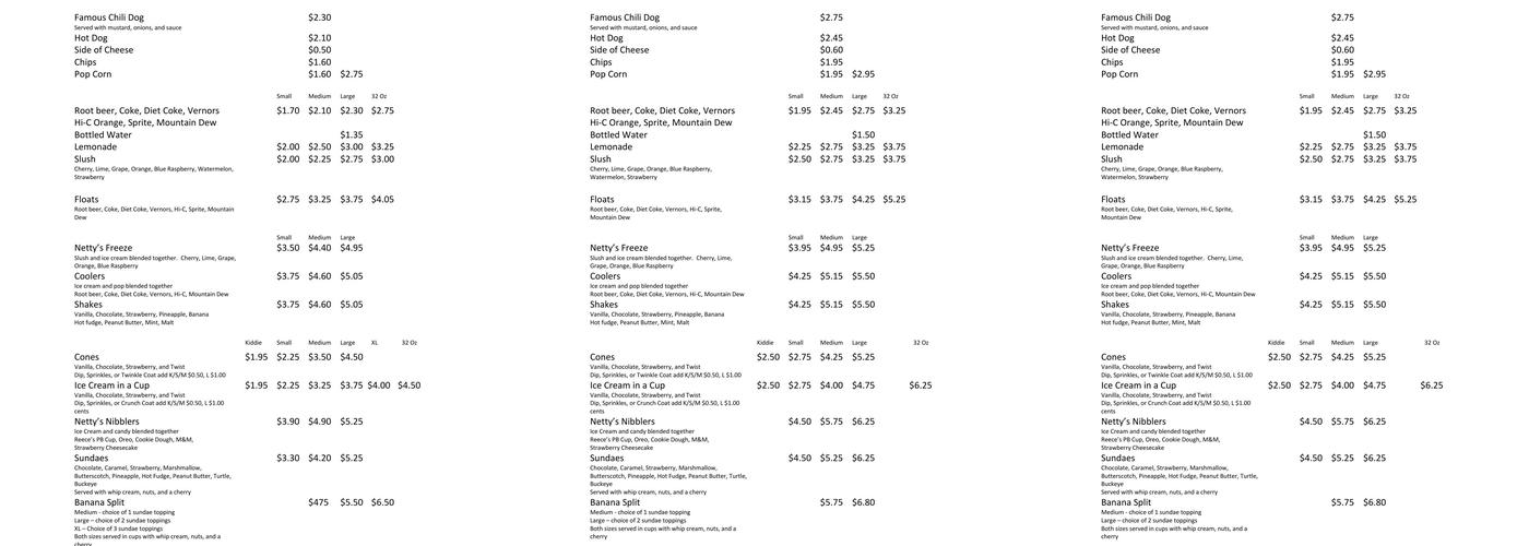 Netty's Menu