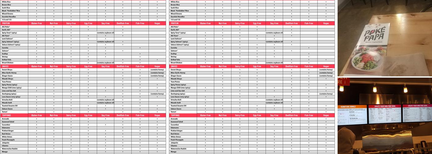 Poke Papa Menu