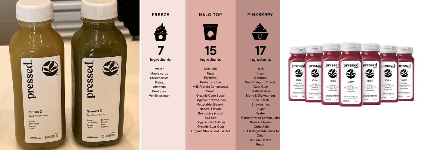 Pressed Juicery Menu