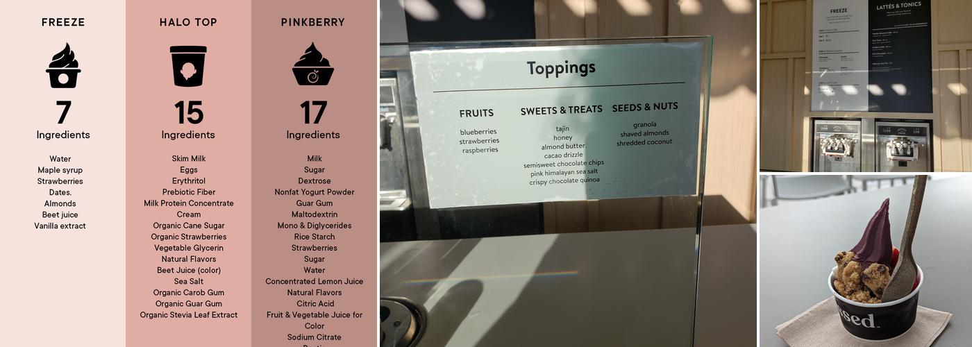 Pressed Juicery Menu