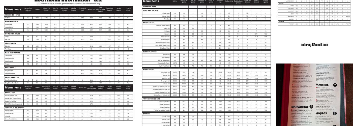 RA Sushi Bar Restaurant Menu