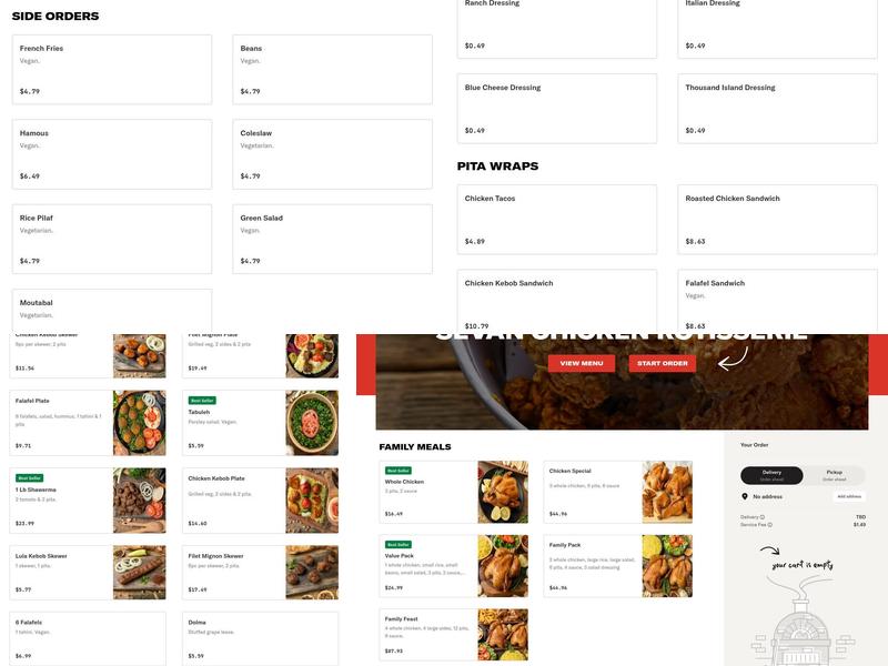 Sevan Chicken Rotisserie Menu